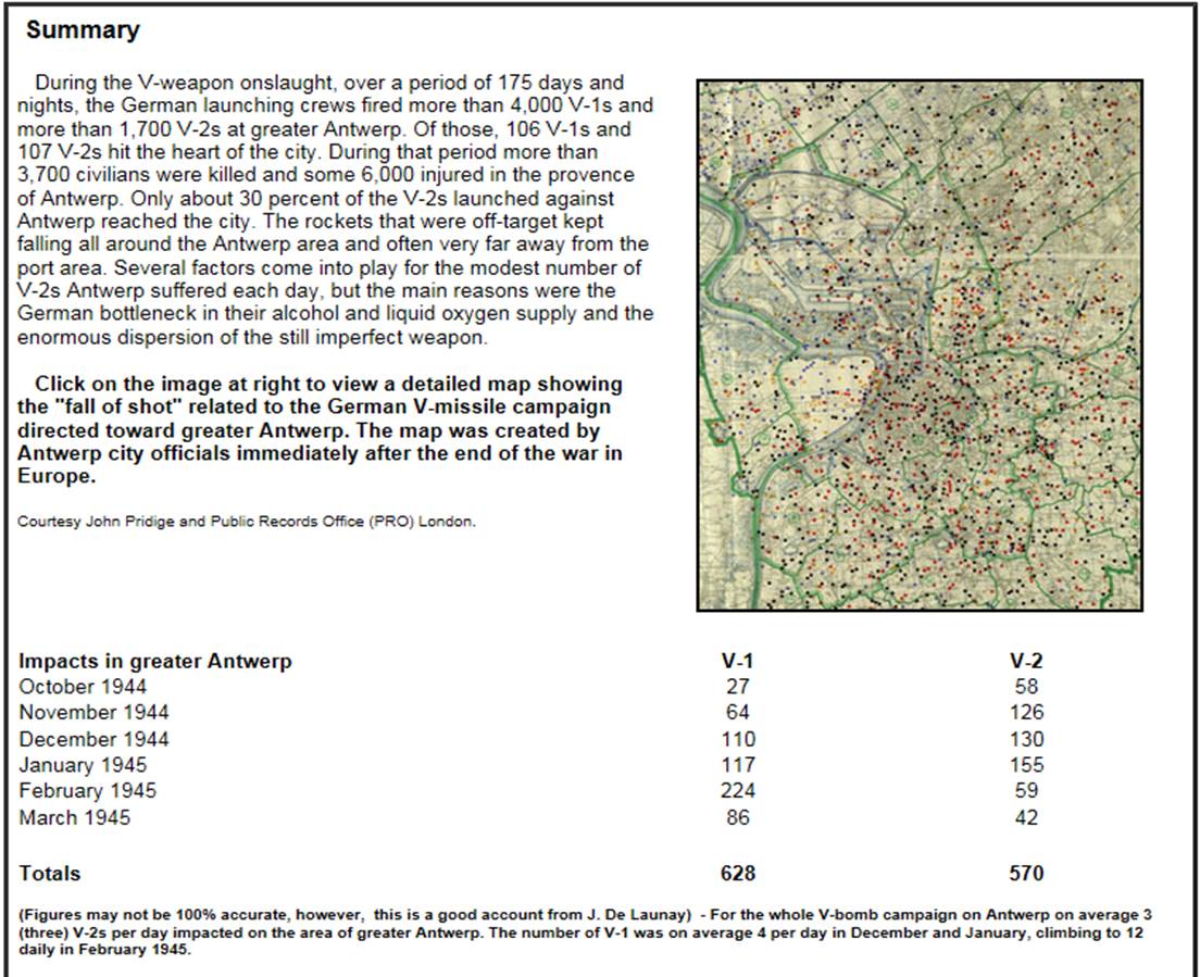 V-2 Impacts in Antwerp